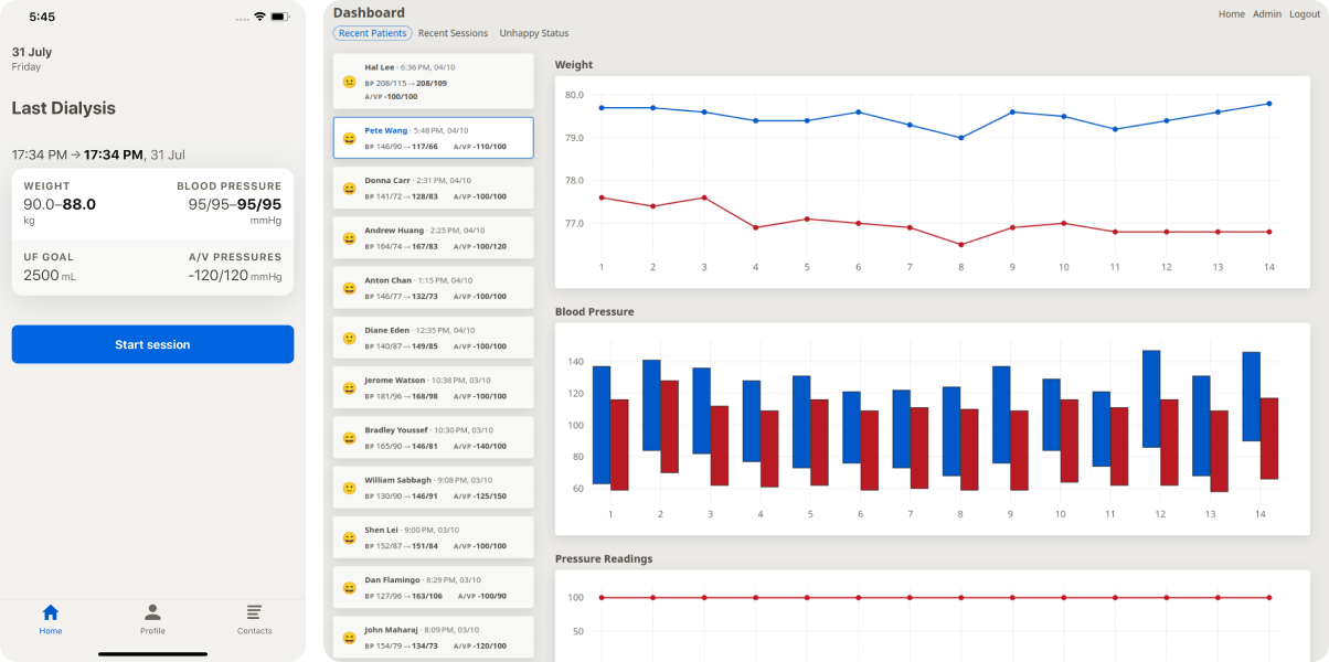 dialysis app screenshot